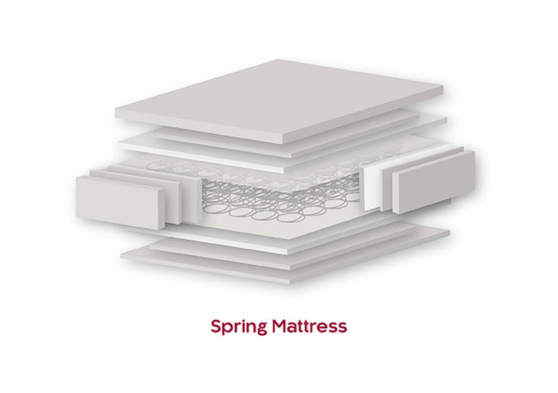 Cots and Beds East Coast Spring Cotbed Mattress Babybase The Little Baby Brand